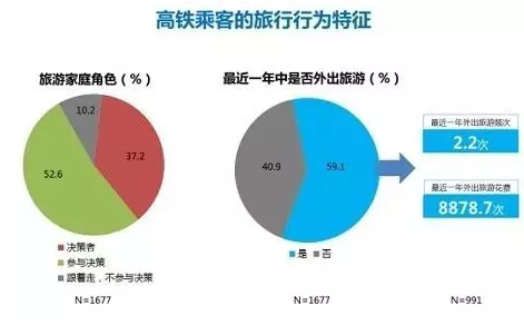 尊龙凯时登录首页(中国游)官方网站