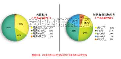 尊龙凯时登录首页(中国游)官方网站