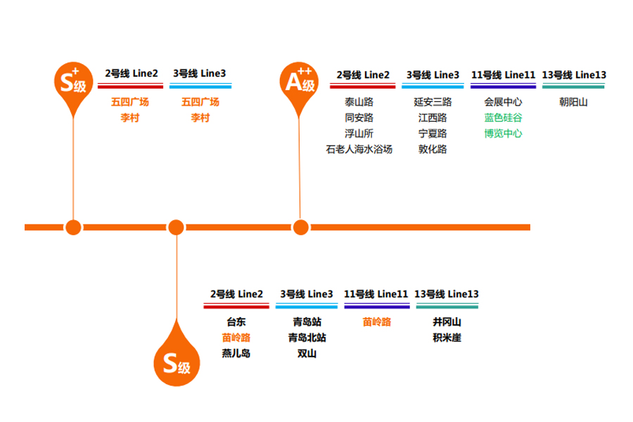 尊龙凯时登录首页(中国游)官方网站